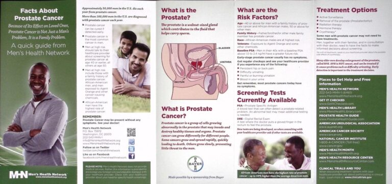 Health Facts For Men Prostate Cancer In Men S Health Network